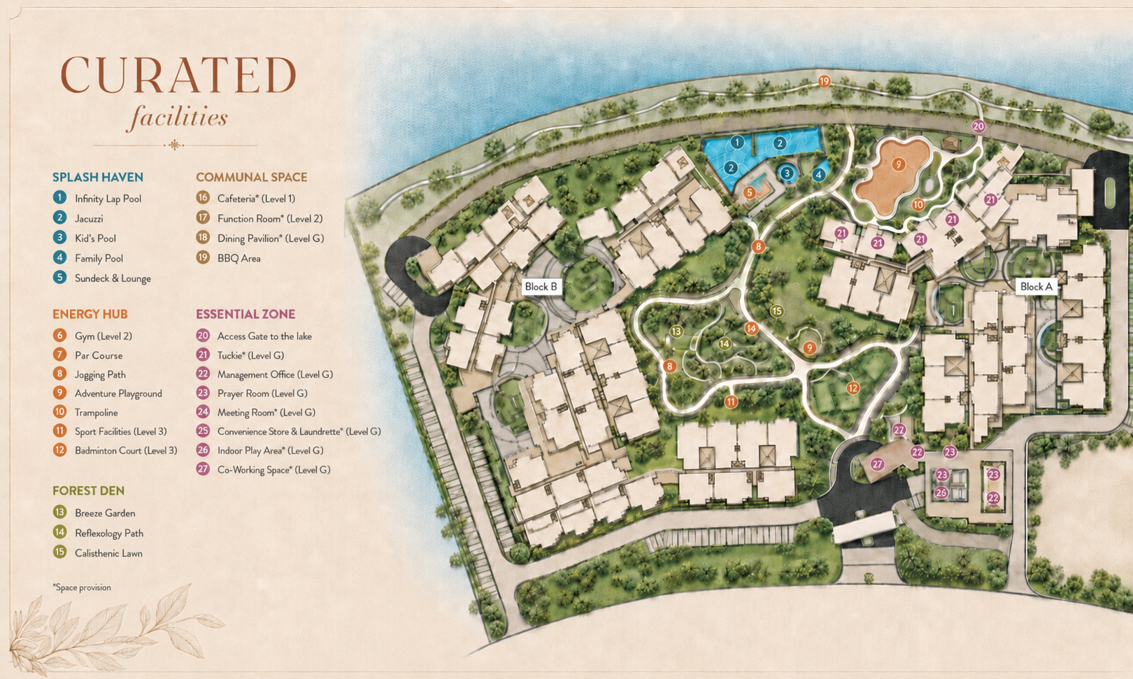 Myra Cove curated facilities plan